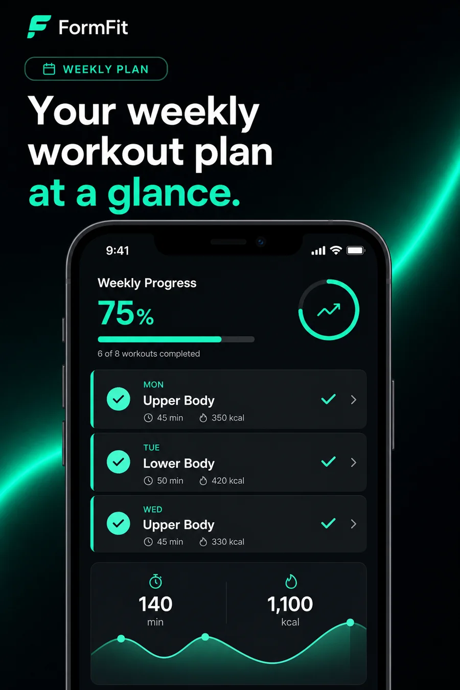 FormFit weekly workout plan
