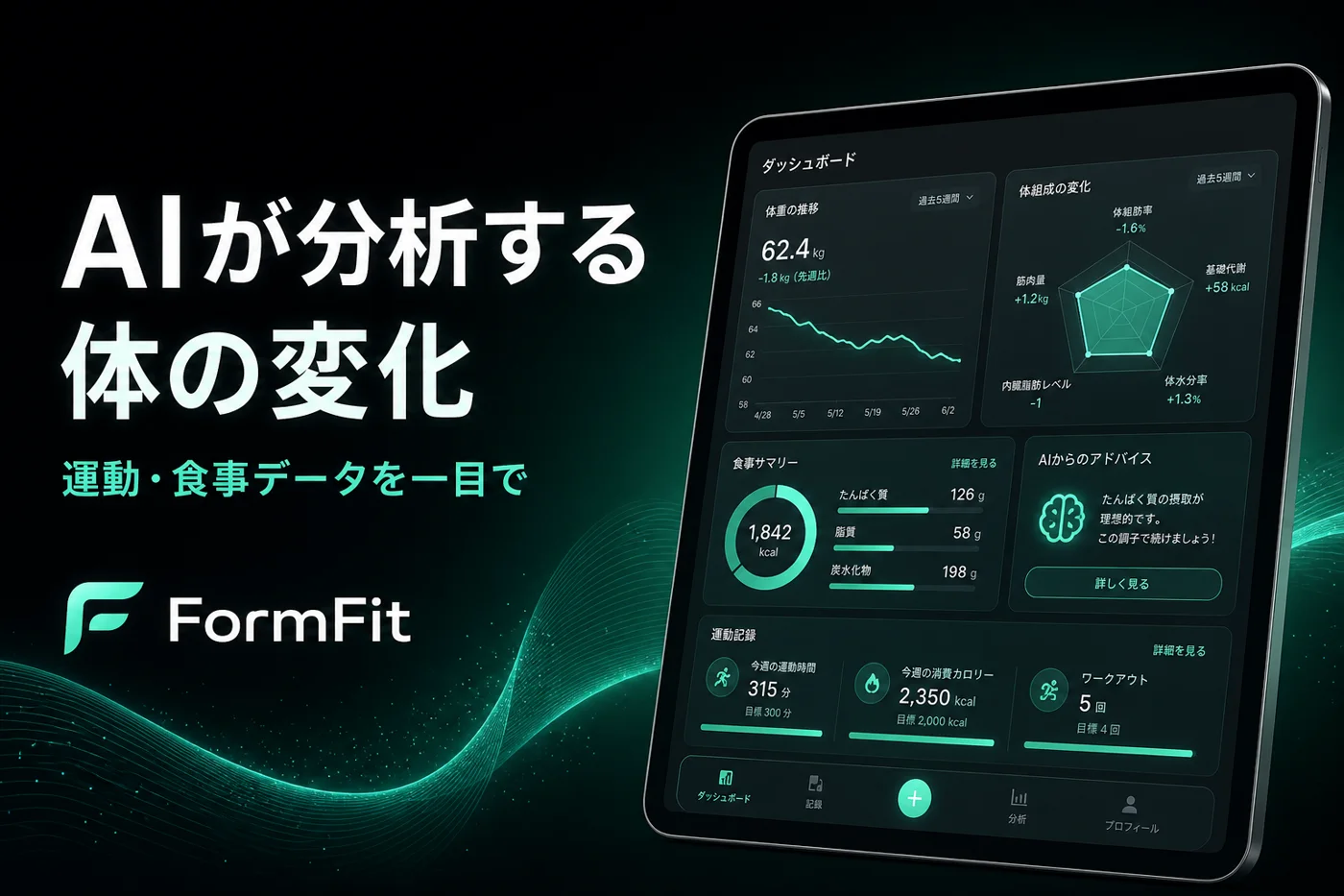 FormFit AI plan