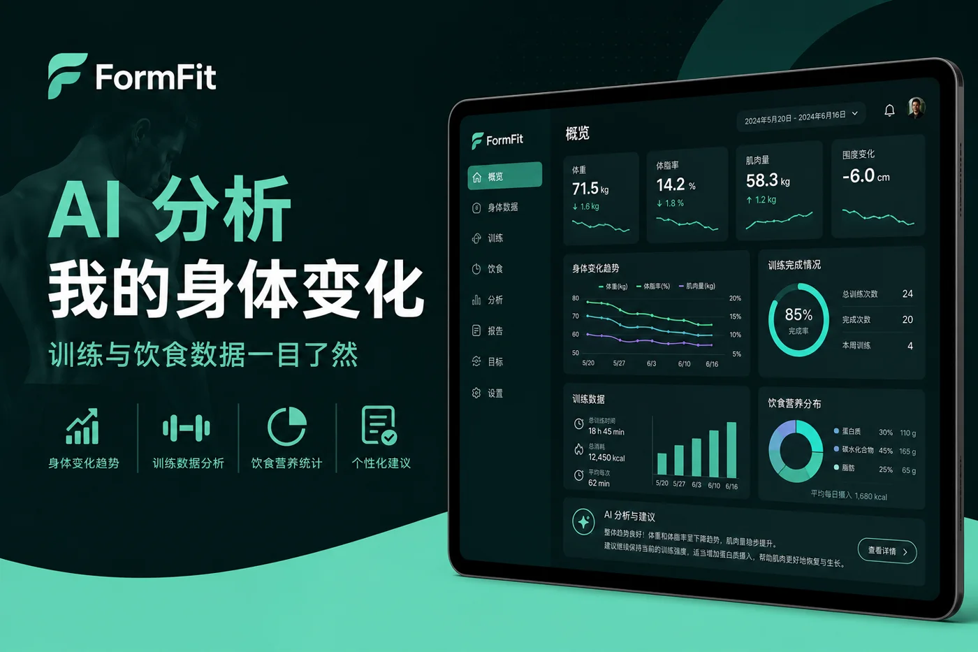 FormFit AI plan